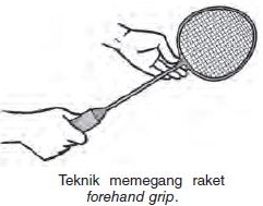 Forehand Grip