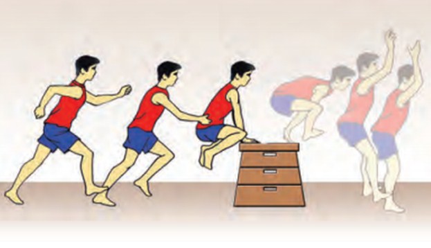 Lompat Kangkang